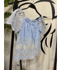 BLUSA AQUA